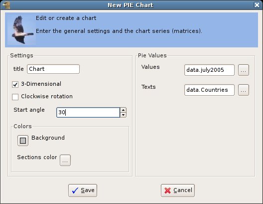 Pie Chart Editor