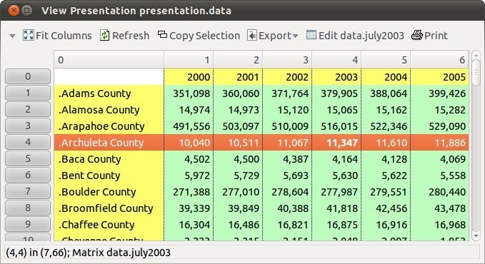 Presentation Viewer