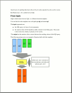 internal sql